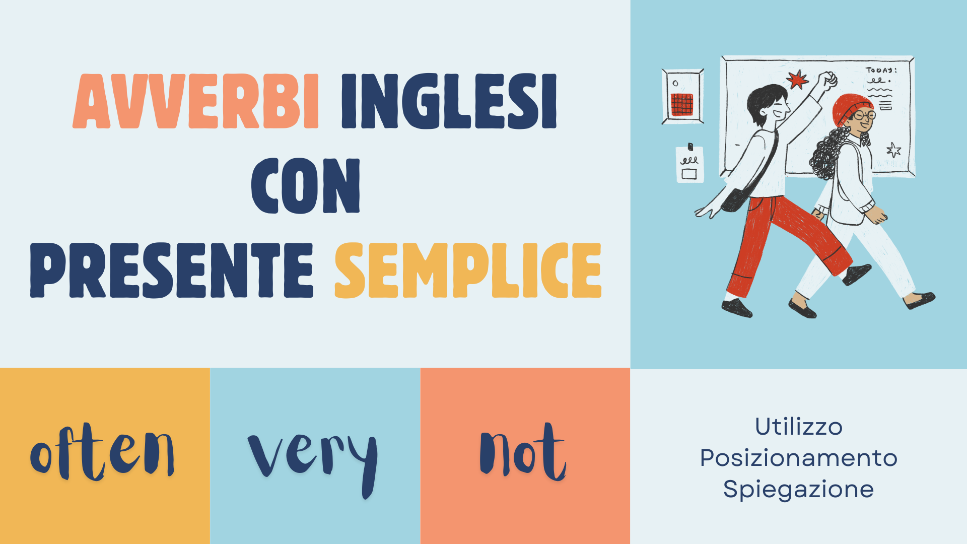 avverbi inglesi con presente semplice